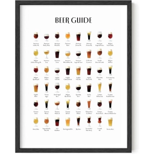 poster-beer-guide